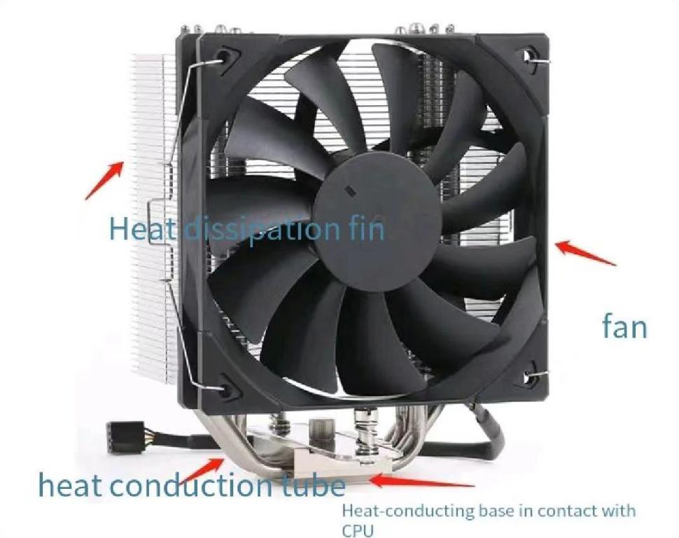 Air cooling radiator structure 空冷ラジエーター構造