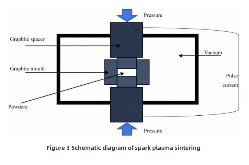 High Thermal Conductivity Diamond and Copper Composite Materials-2 高熱伝導ダイヤモンドと銅の複合材料-2