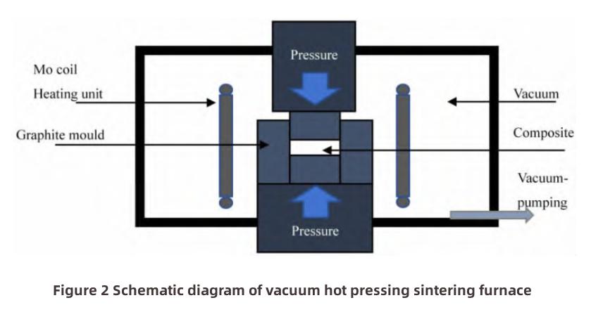 High Thermal Conductivity Diamond and Copper Composite Materials-1 高熱伝導ダイヤモンドと銅の複合材料-1