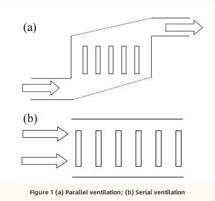 Li-ion Battery Thermal Management リチウムイオン電池の熱管理