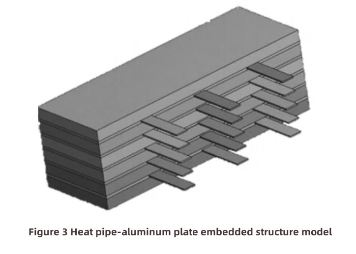 thermal management of lithium-2 リチウム2の熱管理