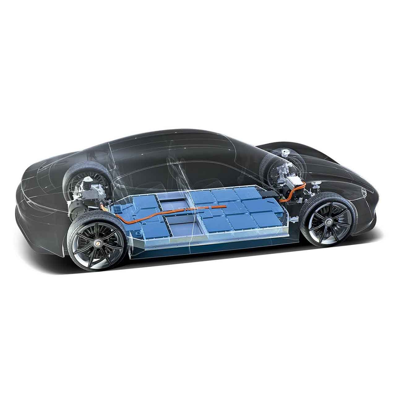 電気自動車用リチウム電池用の液体コールドプレート設計