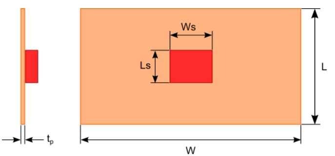 図 1. フラット プレート ラジエーターの寸法