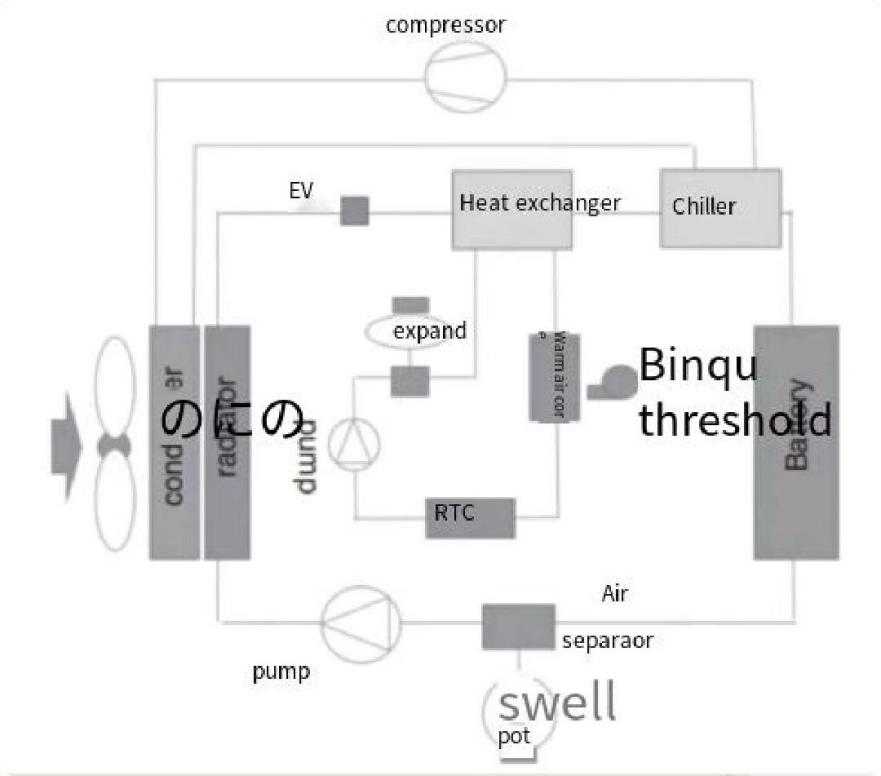 水冷ハイブリッドタイプ