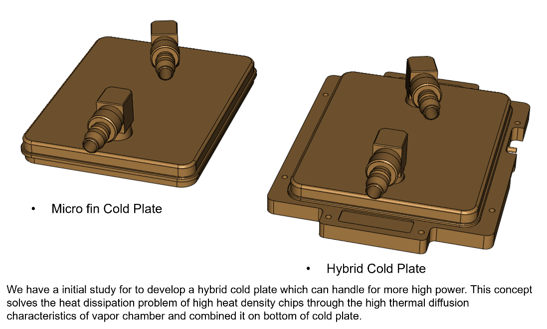 次のステップは、2 つのバージョンを設計してプロトタイプを作成することでした。1 つは従来のマイクロチャネル コールド プレートで、もう 1 つは新しく概念化されたハイブリッド コールド プレートです。