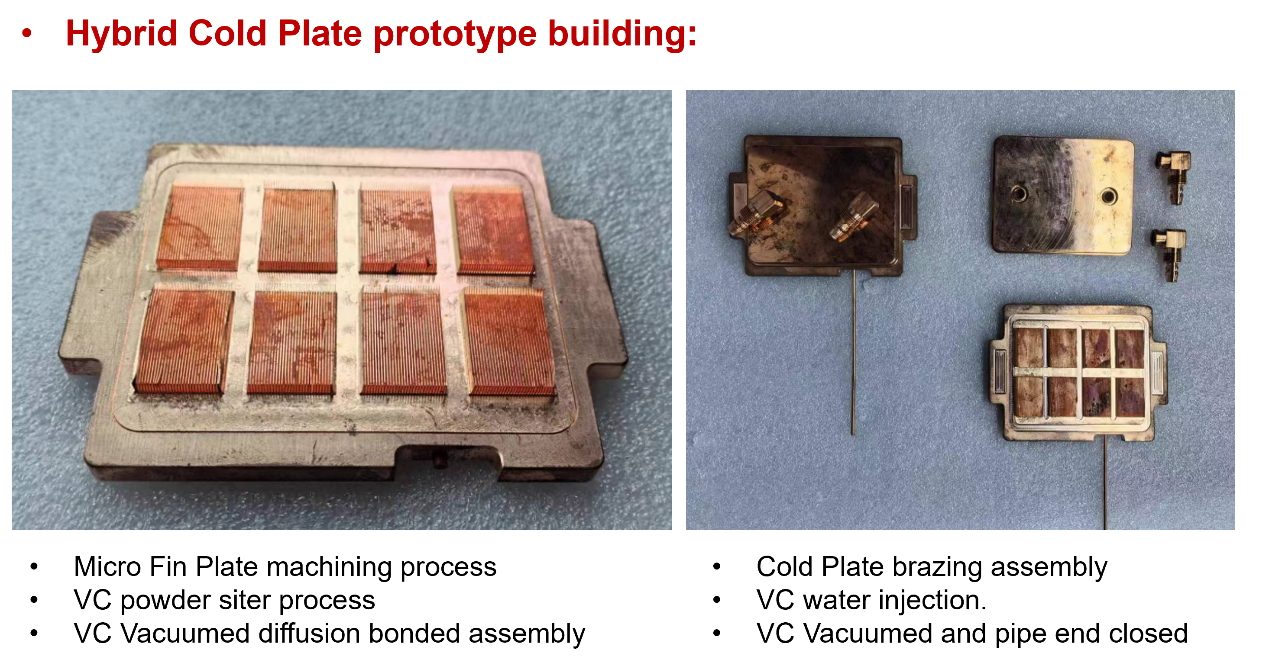 ハイブリッド コールド プレートのプロトタイプ構築