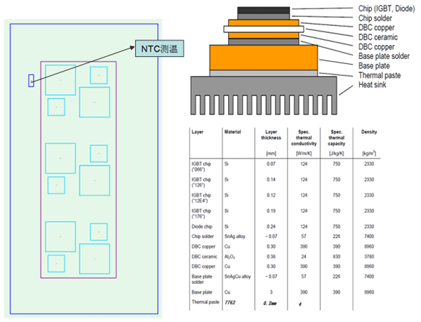 太陽光発電インバータ用ヒートシンク