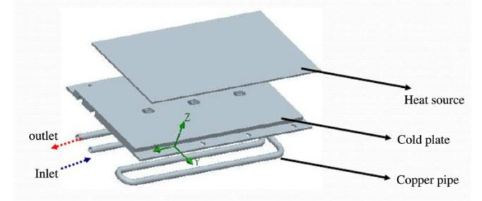 液体コールドプレート
