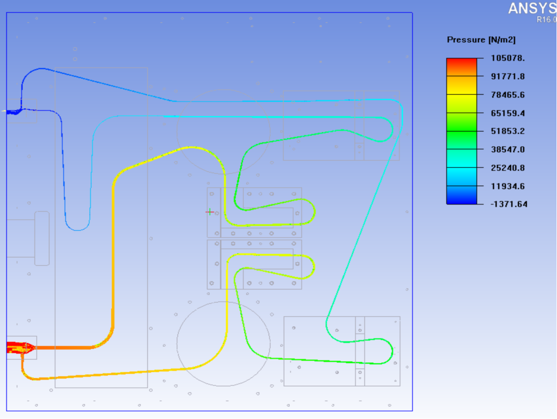 圧力ネフォグラム分布