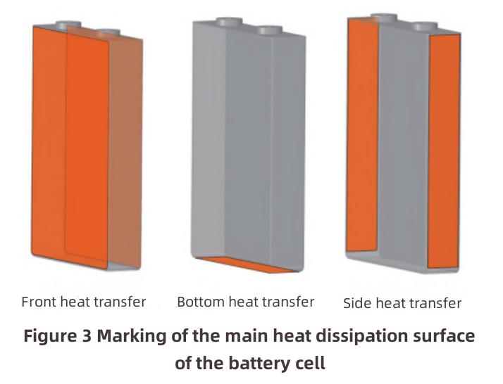 リチウムイオン電池の熱管理設計-4