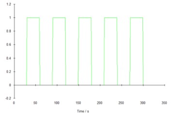 ファン付き大型ヒートシンク