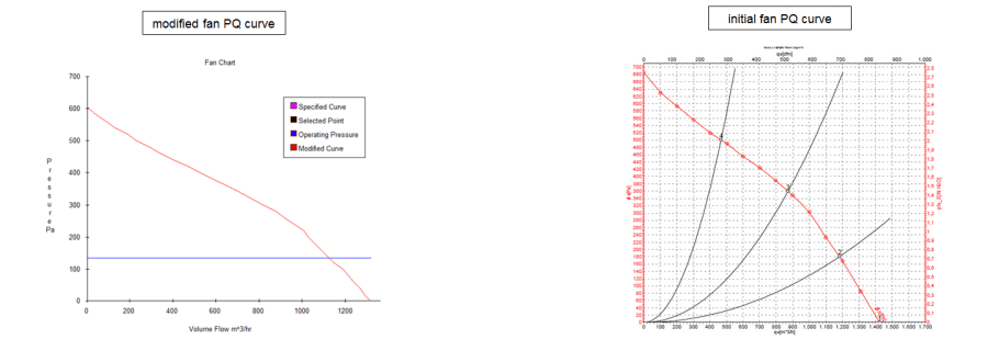太陽光発電インバータ用ヒートシンク