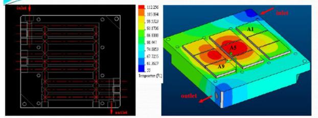 コールドプレートの仕組み
