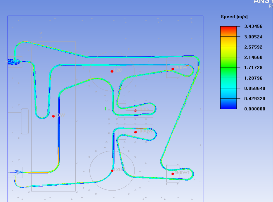 速度ネフォグラム分布