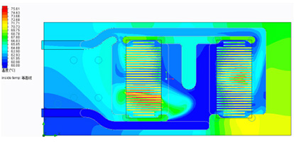 水冷ラジエーター