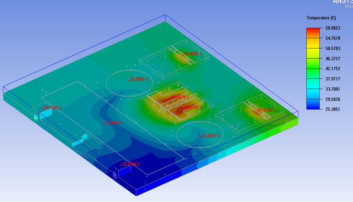 モジュール全体の温度分布図