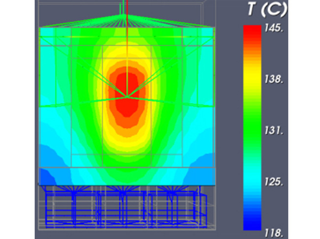 強制空冷ヒートシンク