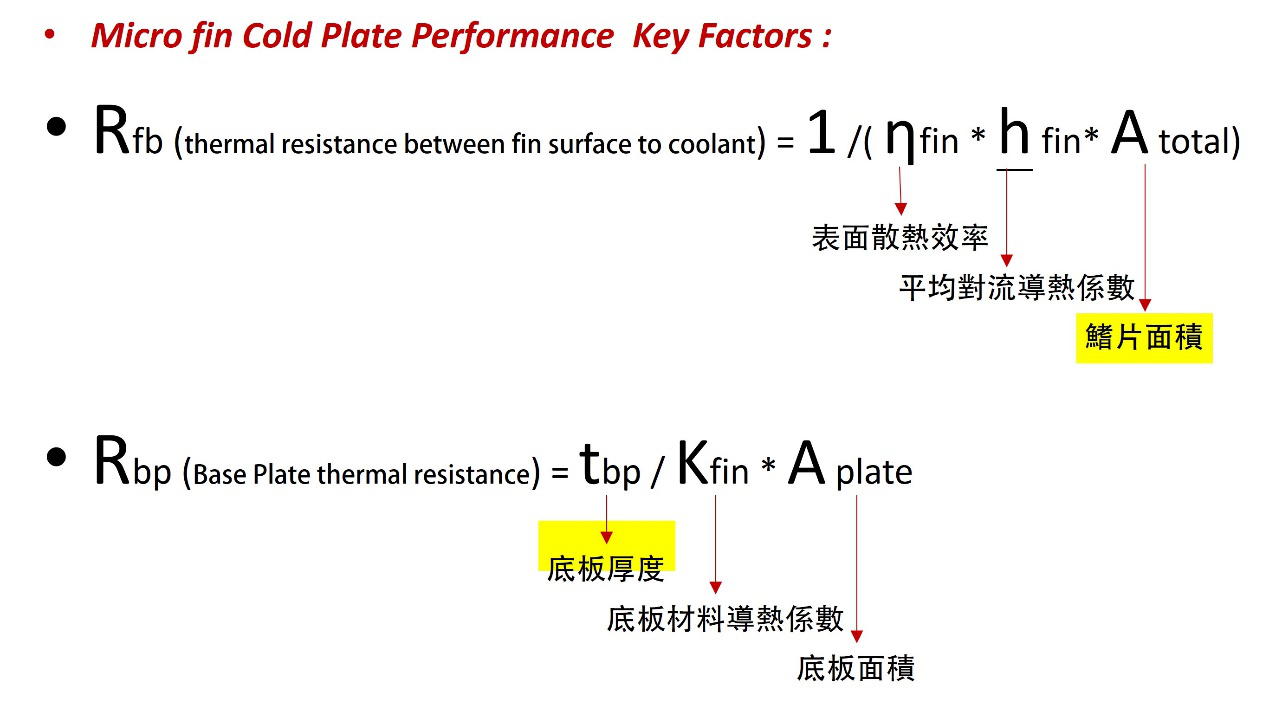 水冷プレートの性能はいくつかの重要な要因に影響されることがわかりました。