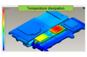 ラジコンカーのヒートシンク